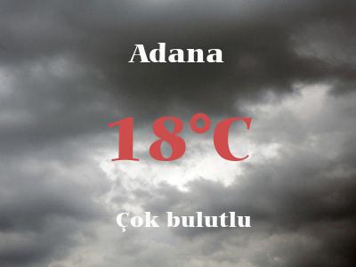 Hava Durumu Adana