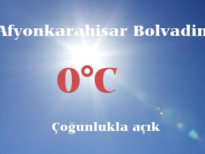 bolvadin afyonkarahisar hava durumu 15 gunluk meteoroloji