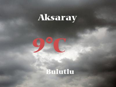 Hava Durumu Aksaray