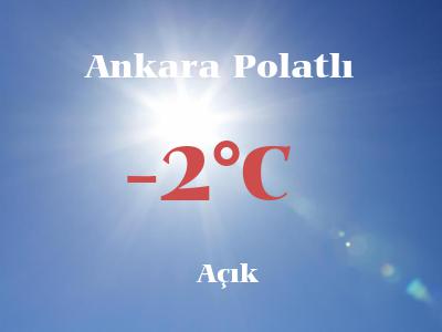 Polatli Ankara Hava Durumu 5 Gunluk Meteoroloji