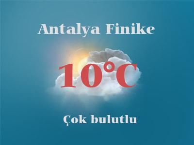 Hava Durumu Antalya Finike