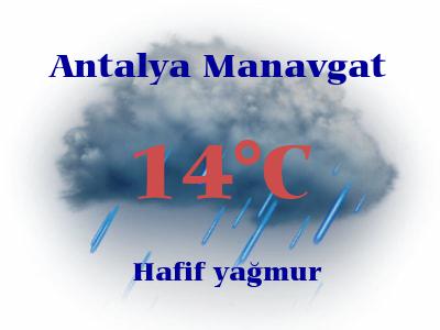 manavgat antalya hava durumu 15 gunluk meteoroloji