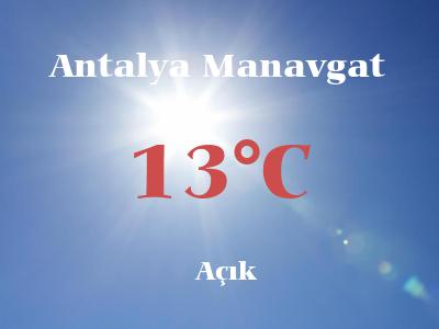 Hava Durumu Antalya Manavgat