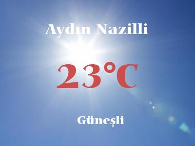 nazilli aydin hava durumu 7 gunluk meteoroloji nazilli aydin hava durumu 7 gunluk meteoroloji