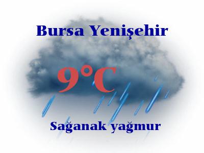 ankara hava durumu saatlik mamak