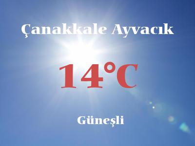 ayvacik hava durumu 25 gunluk