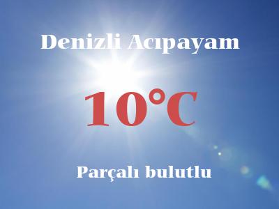 acipayam denizli hava durumu 15 gunluk meteoroloji
