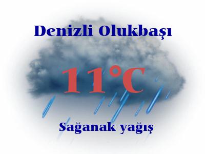 antalya manavgat hava durumu saat basi