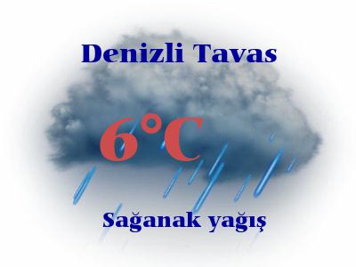 tavas hava durumu 15 gunluk