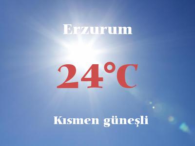 Hava Durumu Erzurum