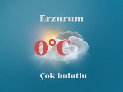 Hava Durumu Erzurum