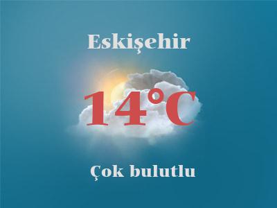 Hava Durumu Eskişehir