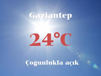 Hava Durumu Gaziantep