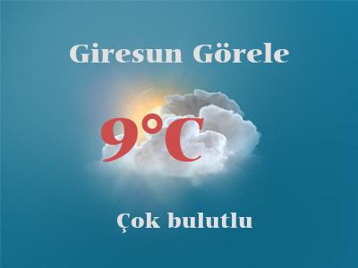gorele hava durumu