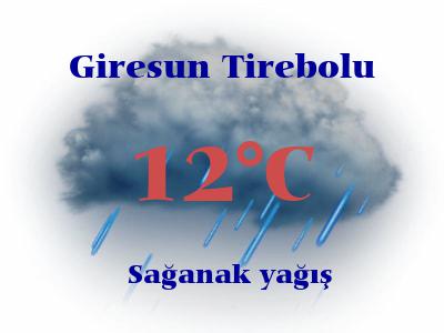 tirebolu hava durumu