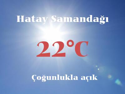 hava durumu samandag cevlik