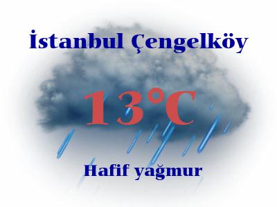 cengelkoy istanbul hava durumu 15 gunluk meteoroloji