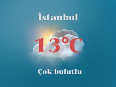 istanbul hava durumu 30 gunluk meteoroloji