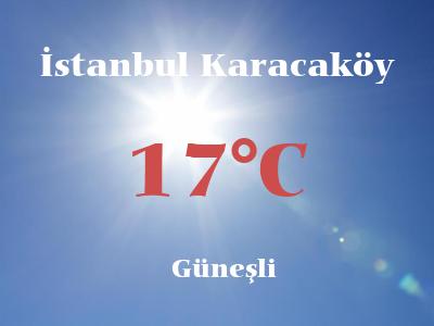 Karacakoy Istanbul Hava Durumu 7 Gunluk Meteoroloji