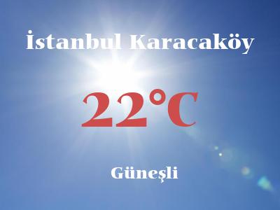 karacakoy istanbul hava durumu 14 gunluk meteoroloji
