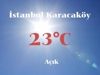 karacakoy hava durumu karacakoy hava durumu
