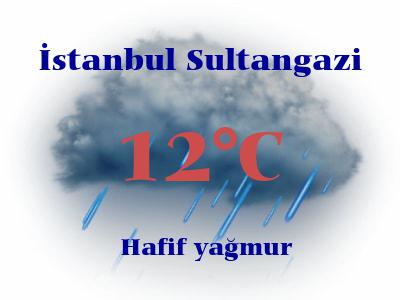 sultangazi istanbul hava durumu 30 gunluk meteoroloji