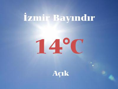 bayindir izmir hava durumu 7 gunluk meteoroloji
