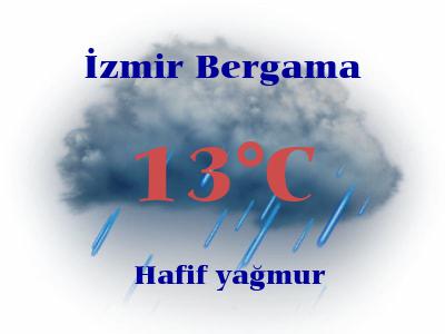 bergama izmir hava durumu 20 gunluk meteoroloji