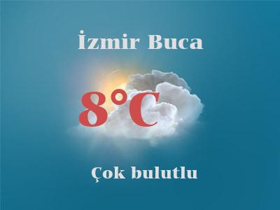 buca izmir hava durumu 25 gunluk meteoroloji buca izmir hava durumu 25 gunluk meteoroloji