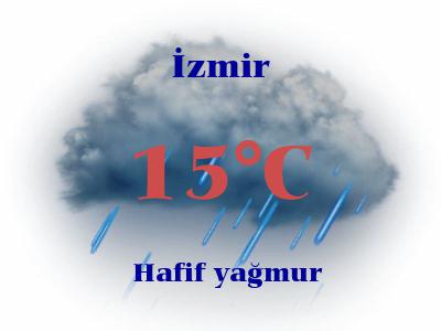 izmir hava durumu 20 gunluk meteoroloji