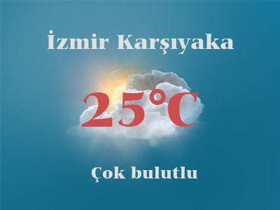 gelecek kusaklar izlemek aslinda 90 gunluk hava durumu izmir bilsanatolye com