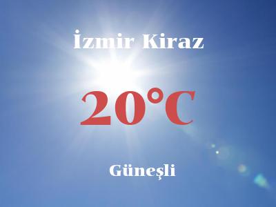 en hizli izmir kiraz hava durumu 30 gunluk