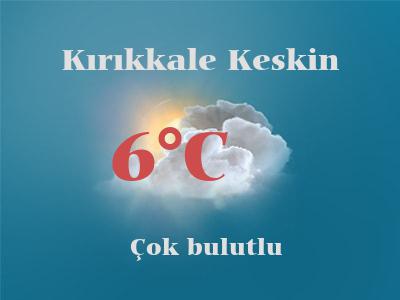 kirikkale de hava durumu