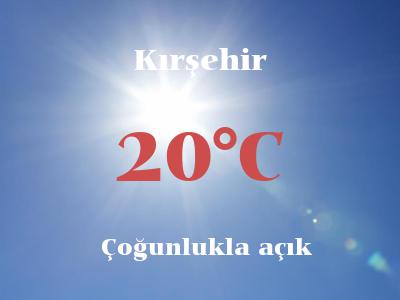 Hava Durumu Kırşehir