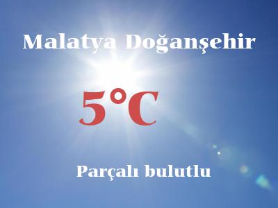 malatya dogansehir hava durumu 30 gunluk