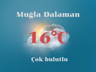 Dalaman Mugla Hava Durumu 15 Gunluk Meteoroloji