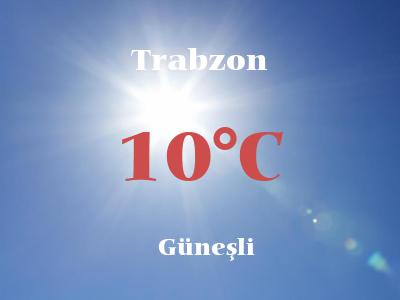 Hava Durumu Trabzon
