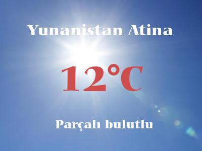 atina hava durumu 15 gunluk