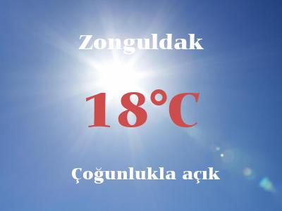 Hava Durumu Zonguldak